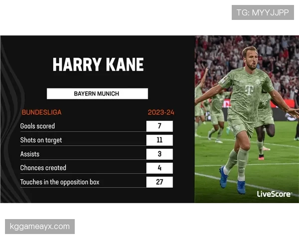 哈里·凯恩在热刺与拜仁的战术角色与体系权重变化分析 哈里·凯恩在热刺与拜仁的战术角色与体系权重变化分析