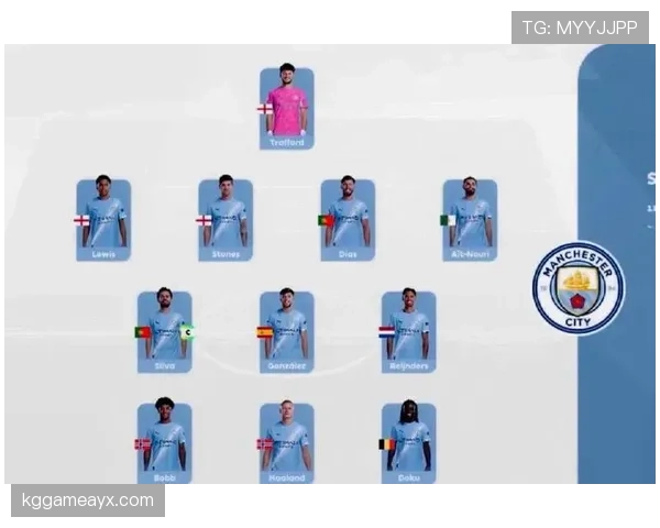 哈兰德与梅西同年龄阶段进球效率对比 哈兰德与梅西同年龄阶段进球效率对比