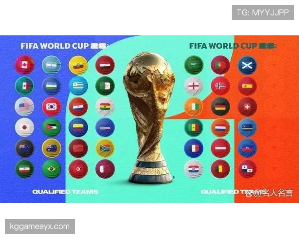 2026世界杯官方排名机制解析