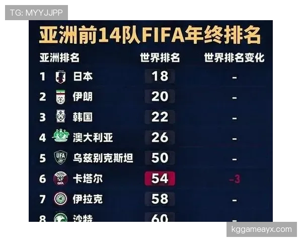 2026世界杯沙特队赛程前瞻：亚洲劲旅能否突破死亡之组重围