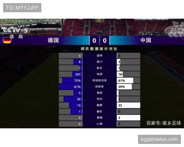 2026世界杯黄牌累计规则是什么